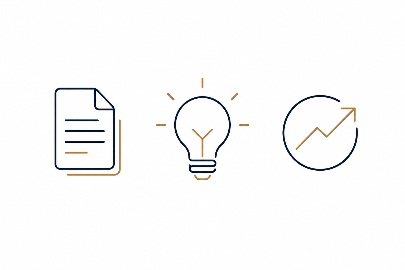 A document, a lightbulb, and an upward arrow, representing facts, insight, and remediation